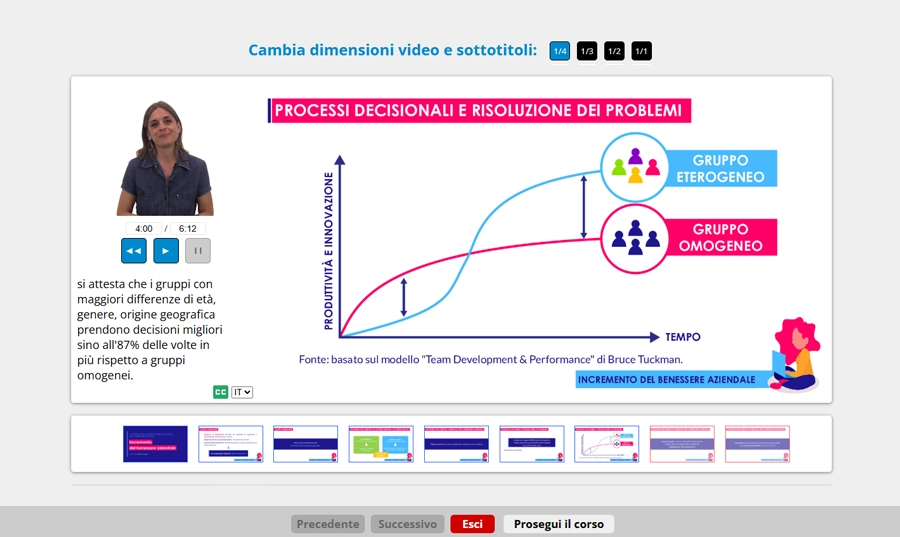 Schermata corso formazione di aggiornamento datori di lavoro