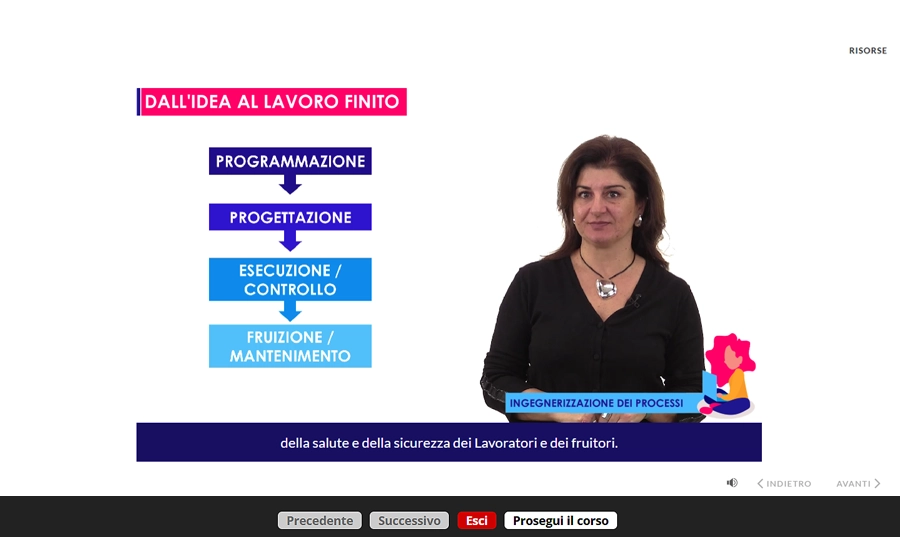 Schermata corso formazione dirigenti modulo aggiuntivo cantieri