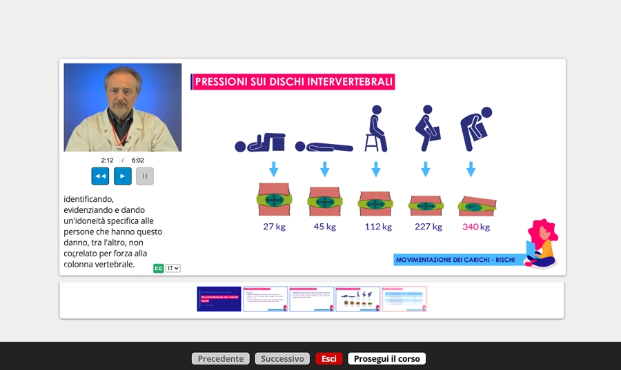 Slide corso Lavoratori - Quota della formazione specifica - Alto rischio