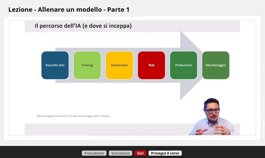 Slide corso Intelligenza Artificiale