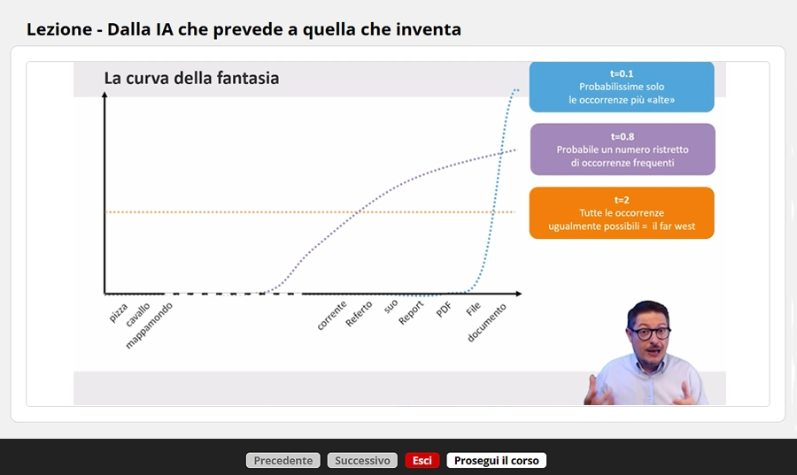 Slide corso intelligenza artificiale generativa