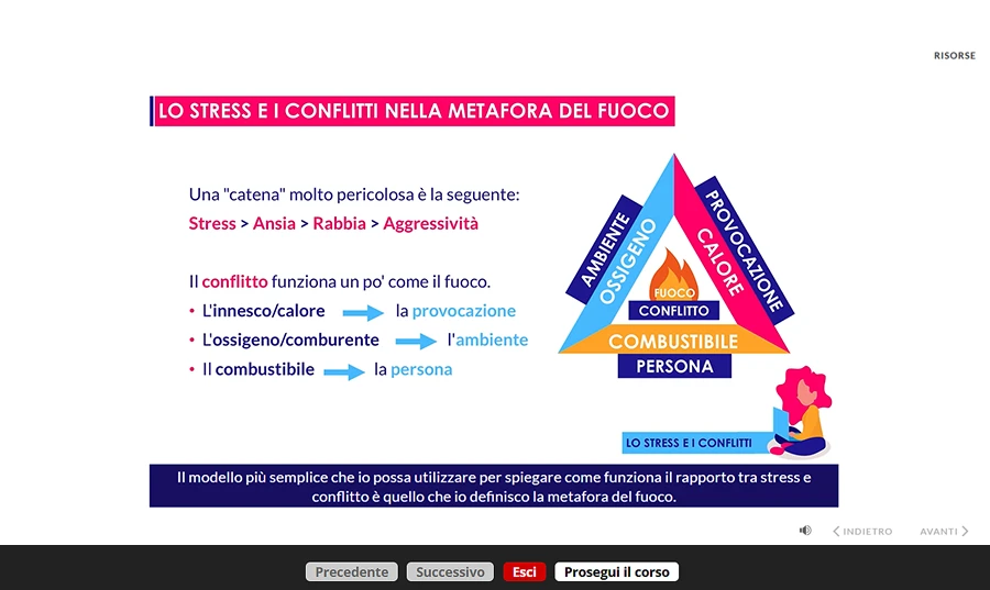 Slide corso aggiornamento datore di lavoro rspp