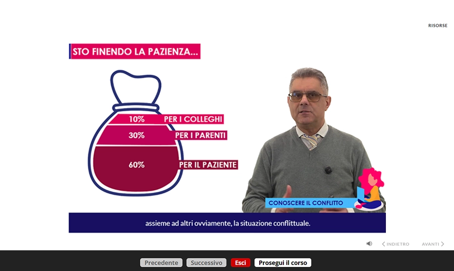 Slide corso Aggiornamento Lavoratori Sanità